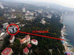Парк Авеню Апарт-отель