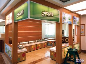 Cornelia De Luxe Resort