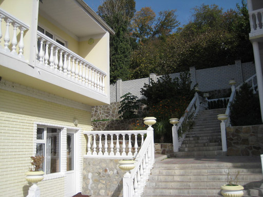 Территория